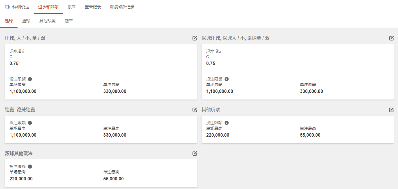C盘限额及退水说明插图1