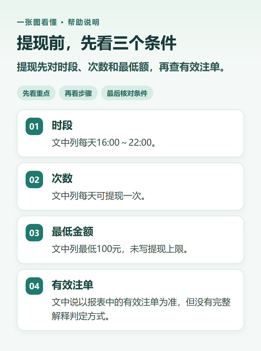 提现前,先看三个条件:提现先对时段、次数和最低额,再查有效注单。
